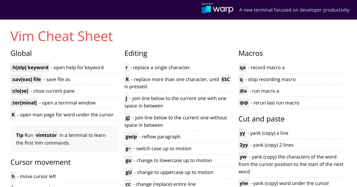 Vim Cheatsheet